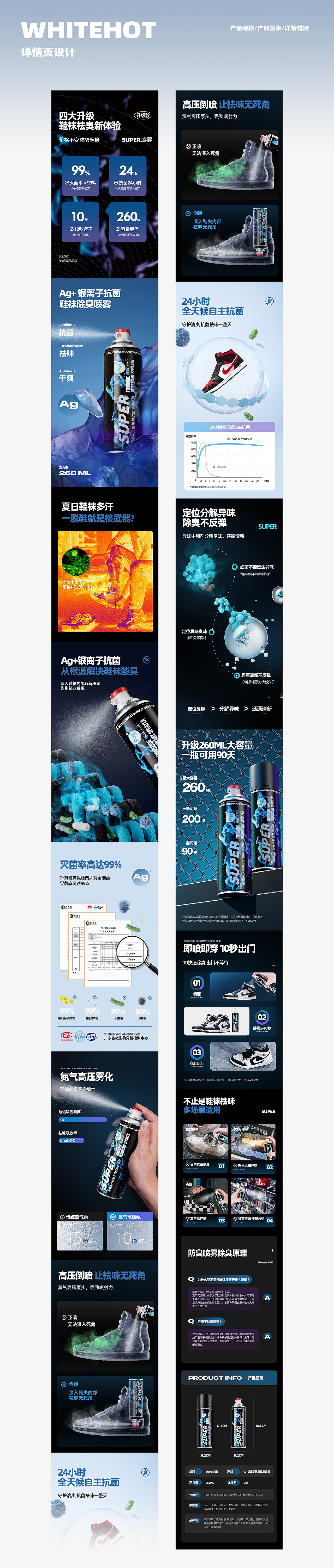 Whitehot潮牌洗护清洁剂详情一大波