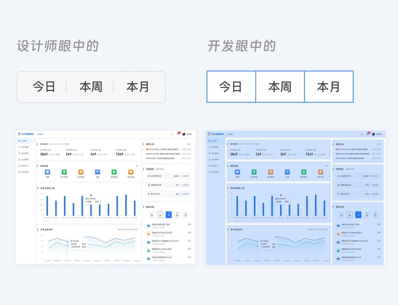 解锁盒子模型魔法，让设计稿完美还原（图ZMTQ5MDk5NjA=） - 教程 - 站酷设计师北有暖树原创素材 - 站酷ZCOOL