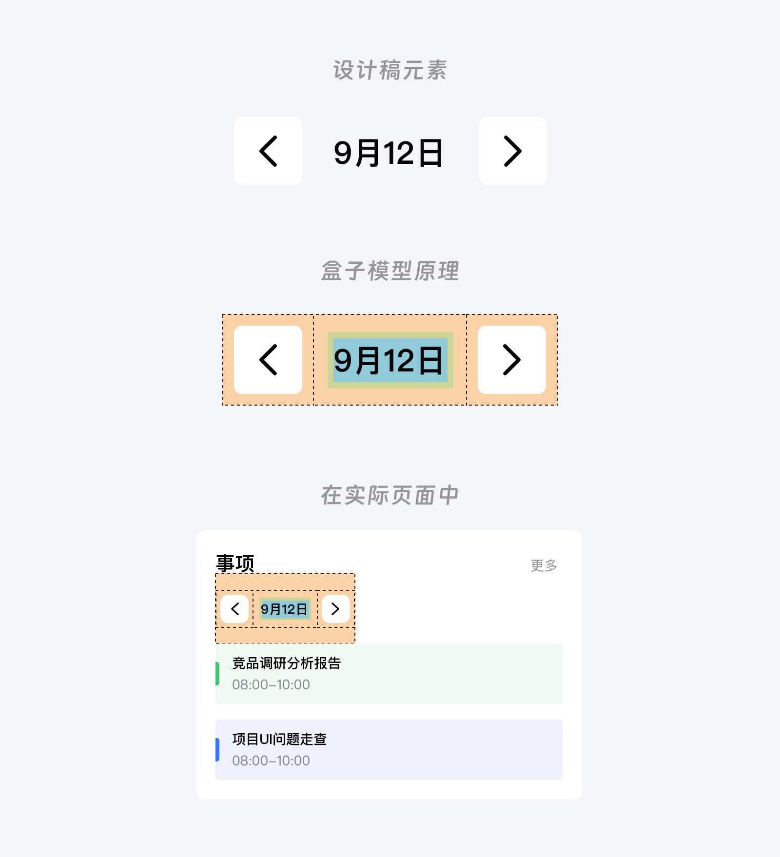 解锁盒子模型魔法，让设计稿完美还原（图ZMTQ5MDk5ODQ=） - 教程 - 站酷设计师北有暖树原创素材 - 站酷ZCOOL