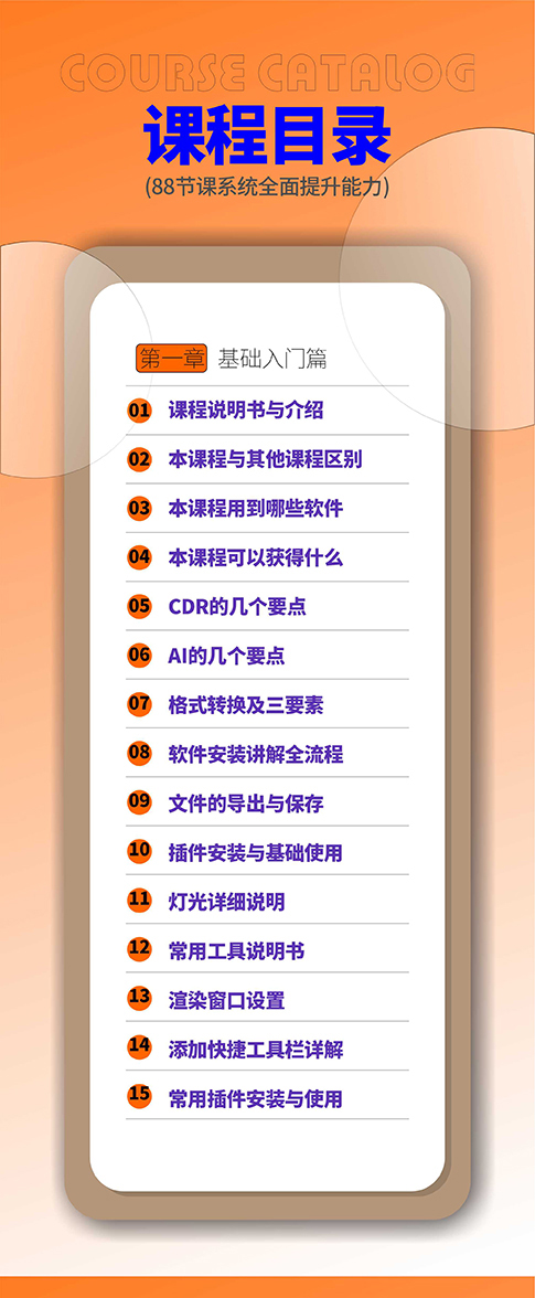 文化墙总显的得乱怎么解决?#文化墙设计#C4D建模宝典 #雨田侃设计#设计思维提升班