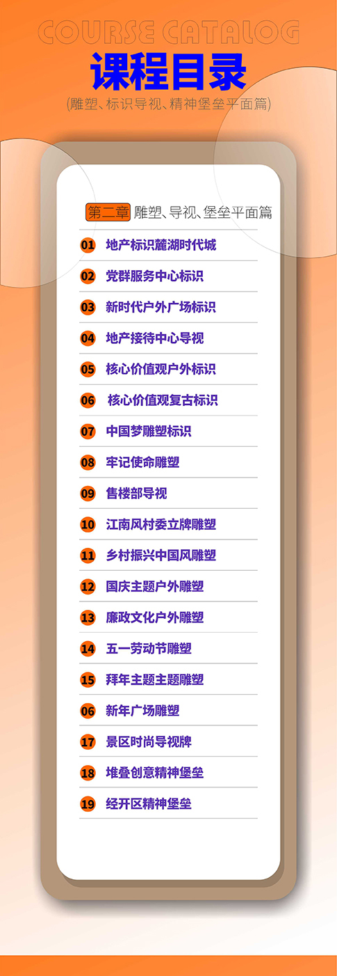 文化墙总显的得乱怎么解决?#文化墙设计#C4D建模宝典 #雨田侃设计#设计思维提升班