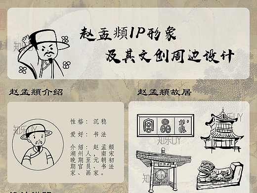 赵孟頫IP形象及其文创周边设计