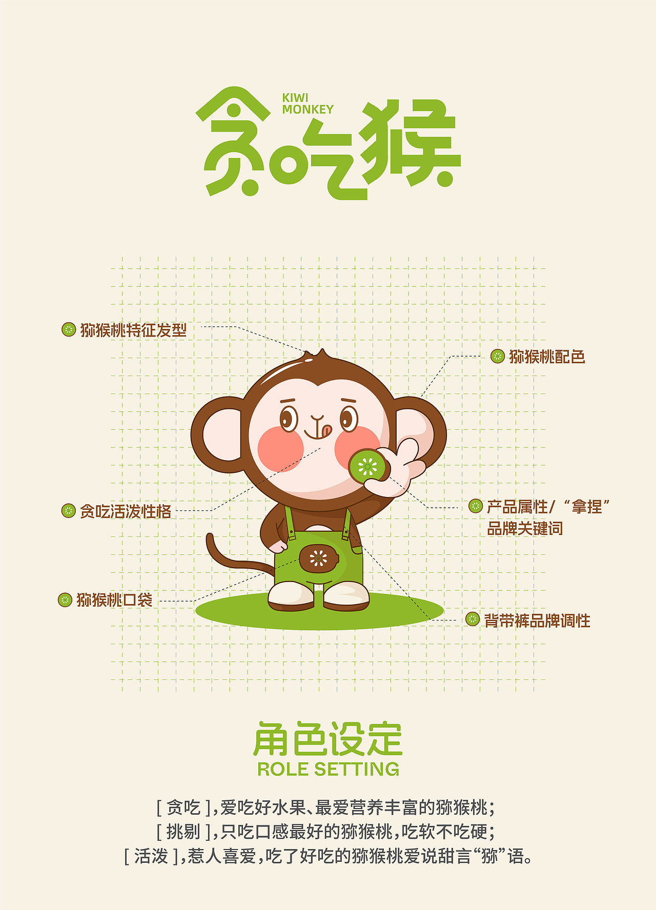 DAKO出品|KIWI MONKEY贪吃猴