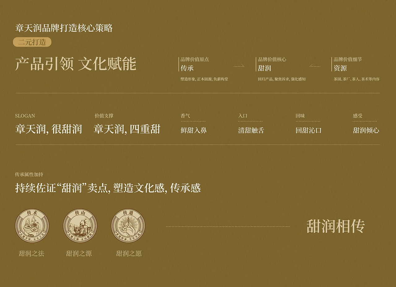 章天润｜回归品类本源，打造茶品牌新形象