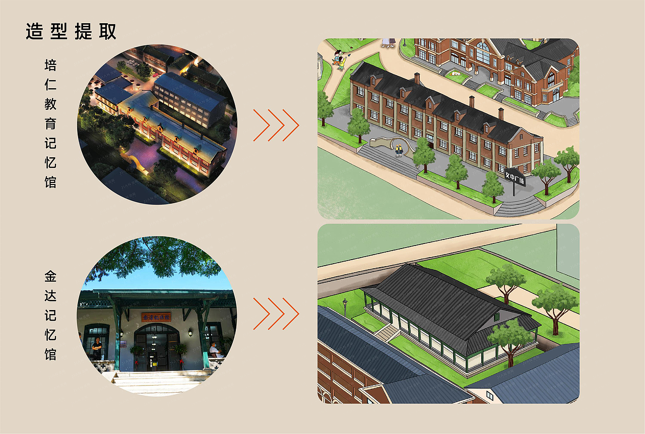 培仁历史文化街区 x 金箭标识 | 手绘导览图