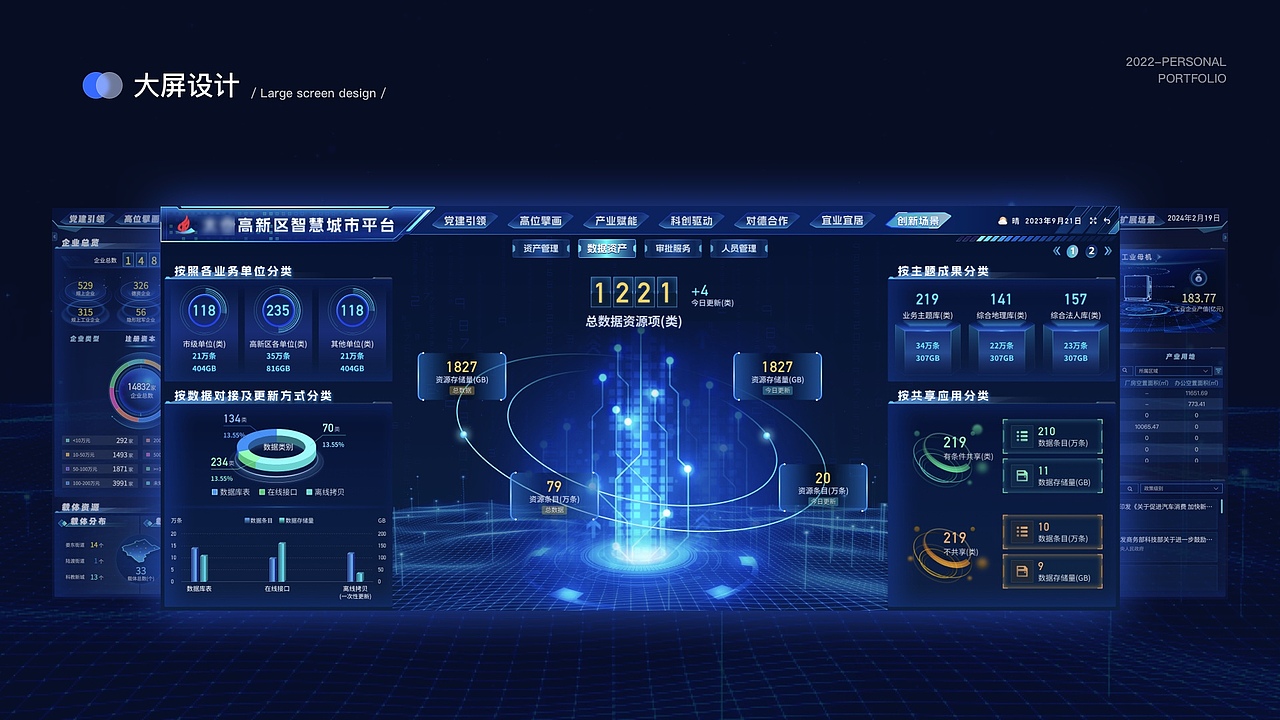 数据可视化大屏动效展示（图ZMzc3MjEzMDUy） - 动效设计 - 站酷设计师茗甜原创素材 - 站酷ZCOOL