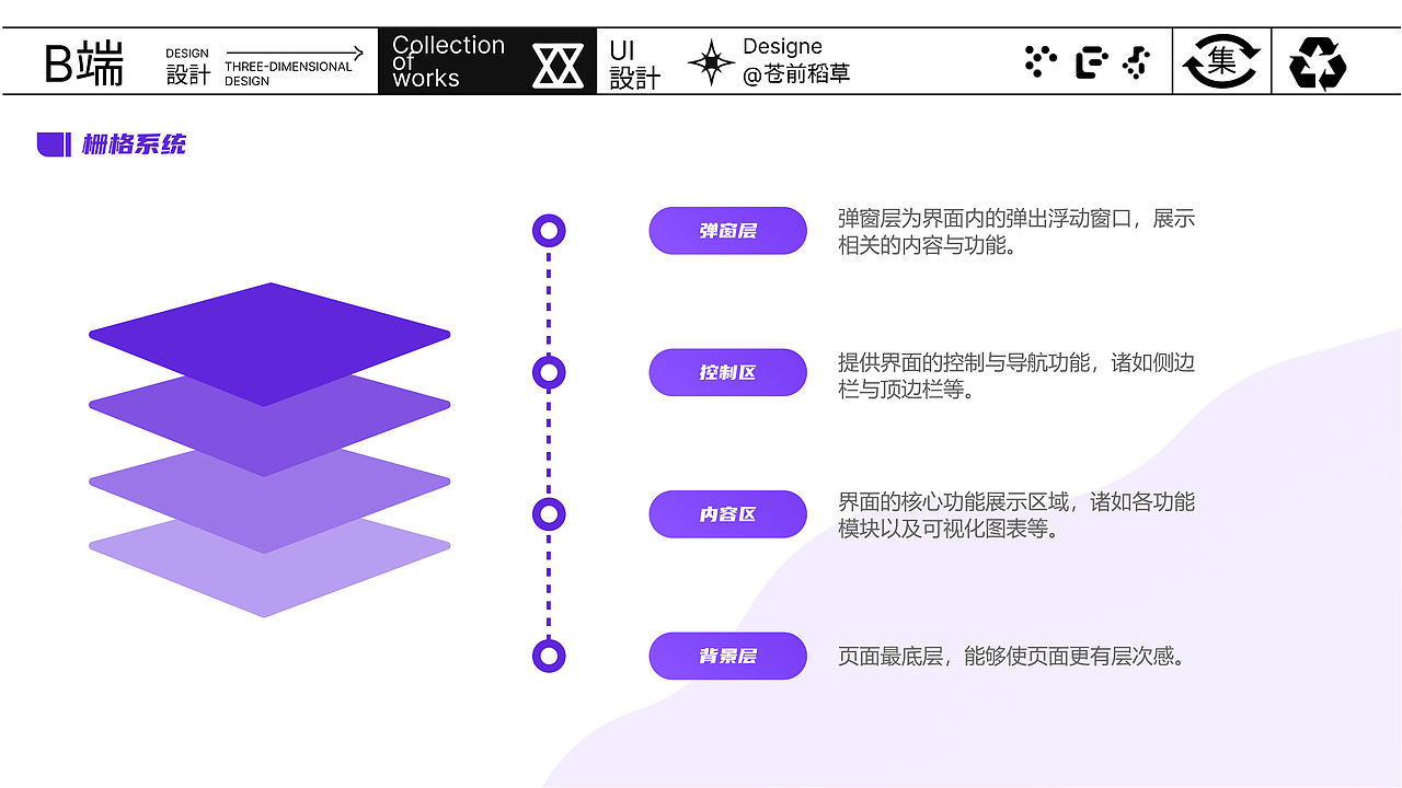 UI设计作品集（图ZMzc3MjE0MzA0） - 软件界面 - 站酷设计师苍前稻草原创素材 - 站酷ZCOOL