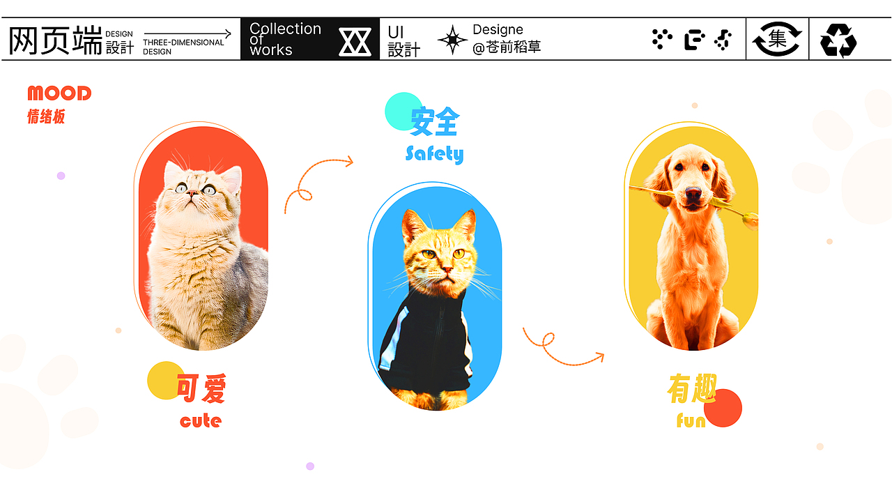 UI设计作品集（图ZMzc3MjE0MjY0） - 软件界面 - 站酷设计师苍前稻草原创素材 - 站酷ZCOOL