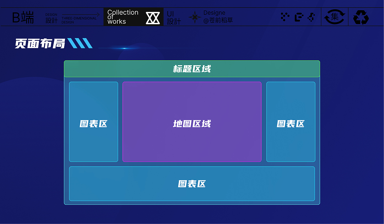 UI设计作品集（图ZMzc3MjE0MzQw） - 软件界面 - 站酷设计师苍前稻草原创素材 - 站酷ZCOOL