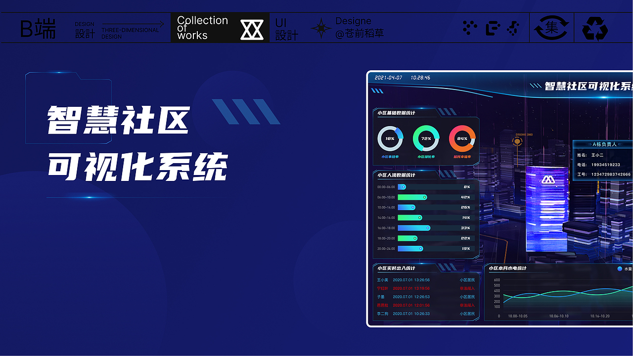 UI设计作品集（图ZMzc3MjE0MzI4） - 软件界面 - 站酷设计师苍前稻草原创素材 - 站酷ZCOOL