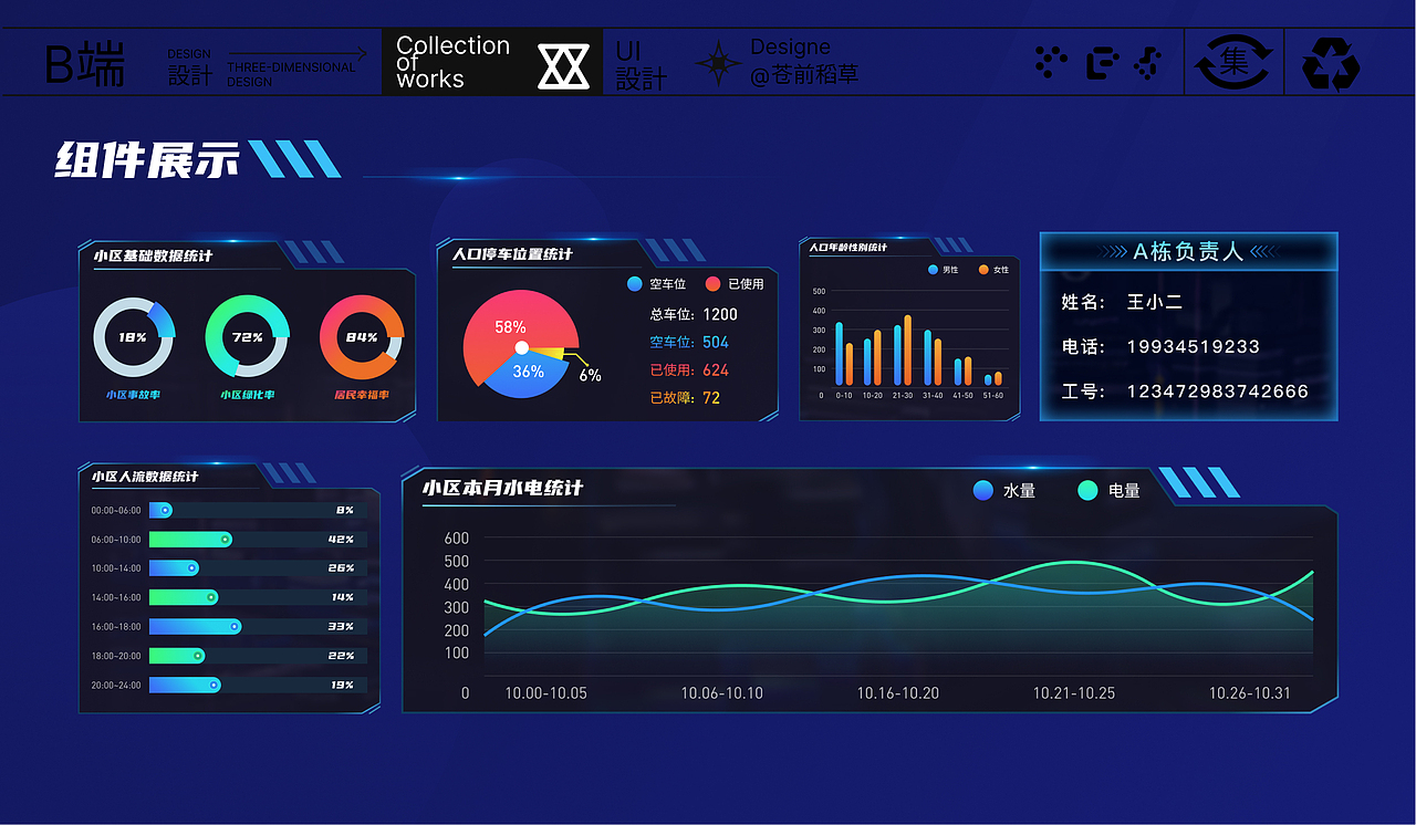 UI设计作品集（图ZMzc3MjE0MzQ4） - 软件界面 - 站酷设计师苍前稻草原创素材 - 站酷ZCOOL