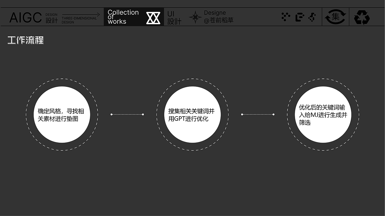 UI设计作品集（图ZMzc3MjE0NDE2） - 软件界面 - 站酷设计师苍前稻草原创素材 - 站酷ZCOOL
