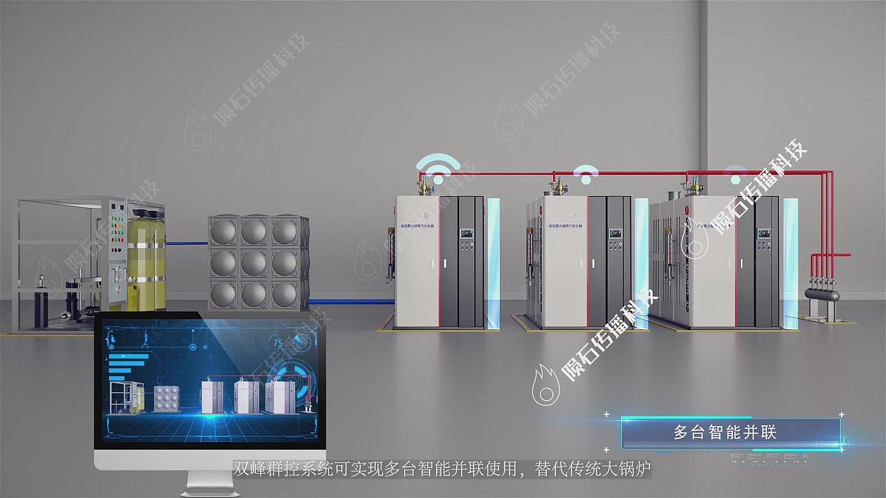 双峰蒸汽锅炉三维动画 超低氮冷凝工艺