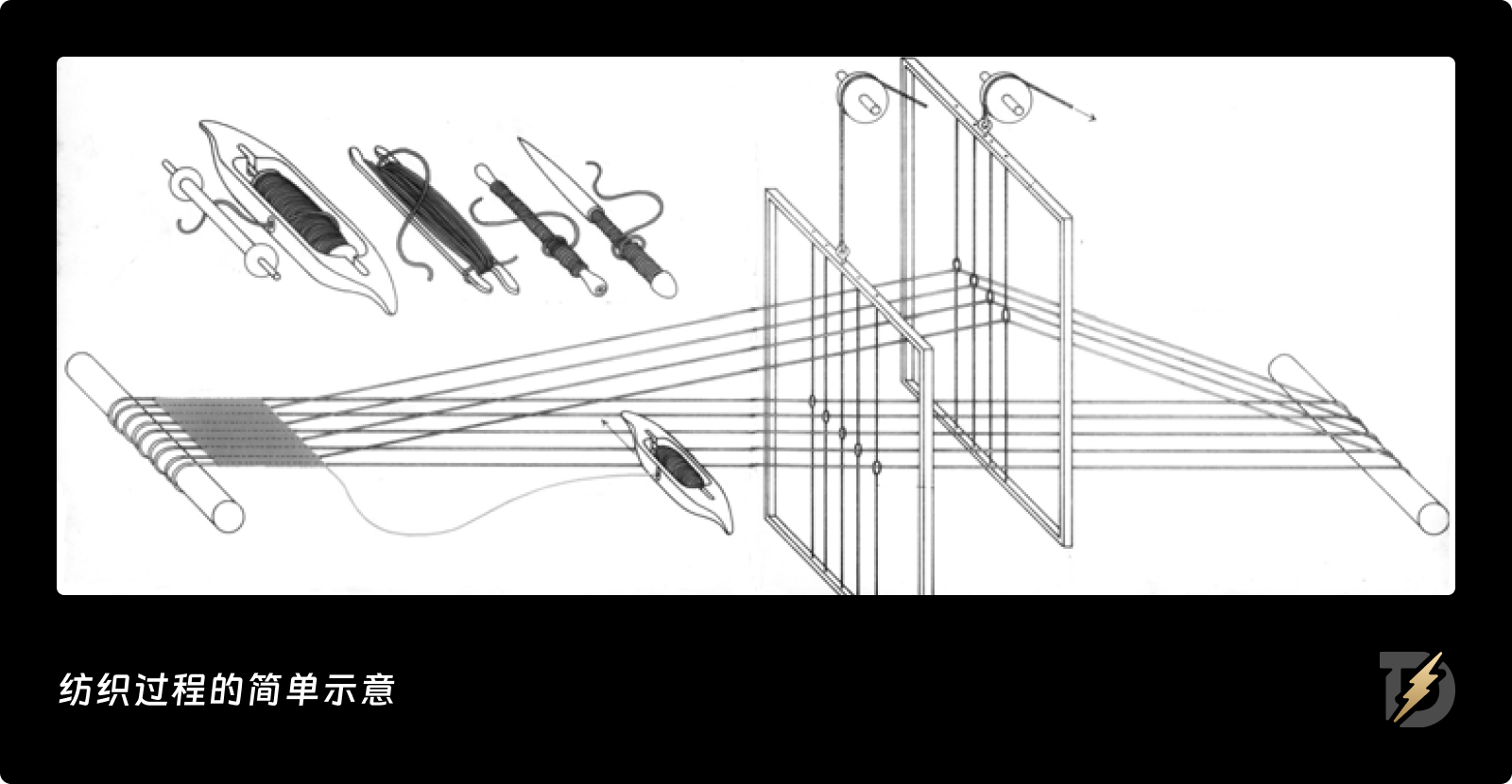 交互掠影｜人机交互的开端：穿孔卡片