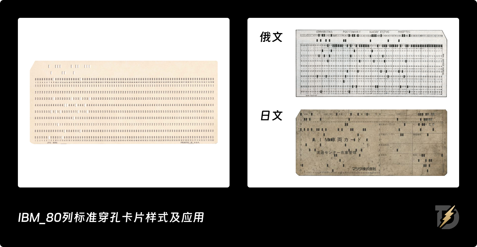交互掠影｜人机交互的开端：穿孔卡片