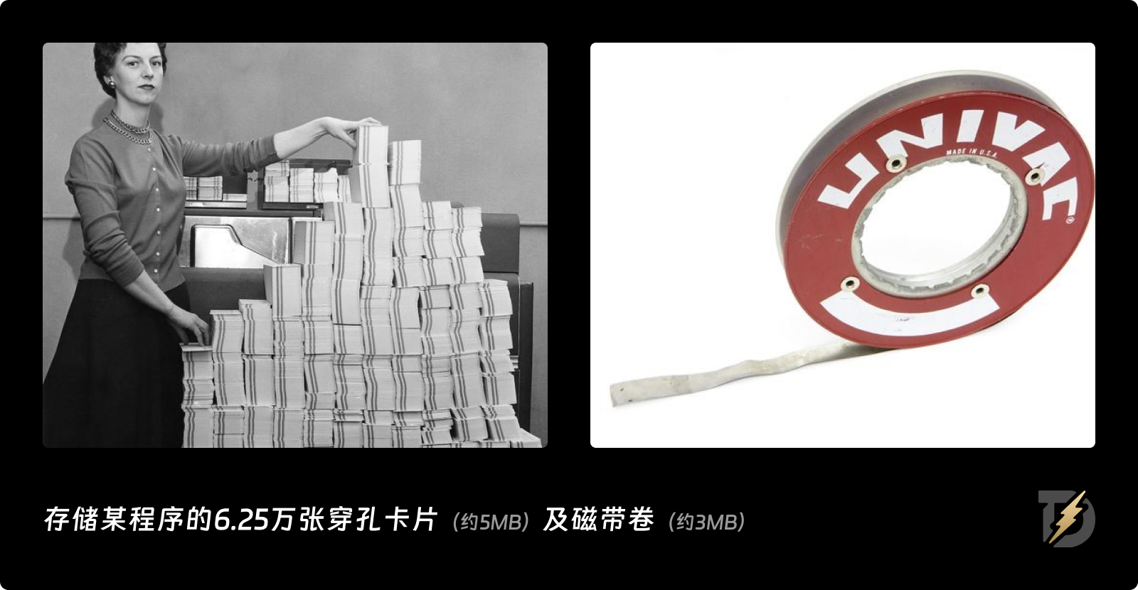 交互掠影|人机交互的开端:穿孔卡片(图ZMTQ5MTA1NzY=) - 观点 - 站酷设计师设计来电原创素材 - 站酷ZCOOL