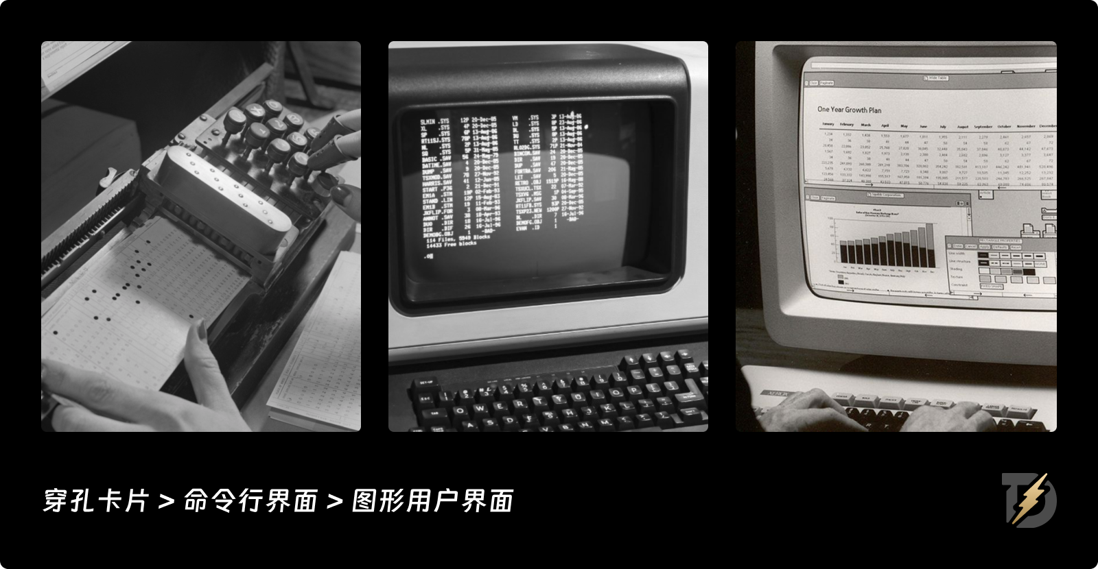 交互掠影｜人机交互的开端：穿孔卡片