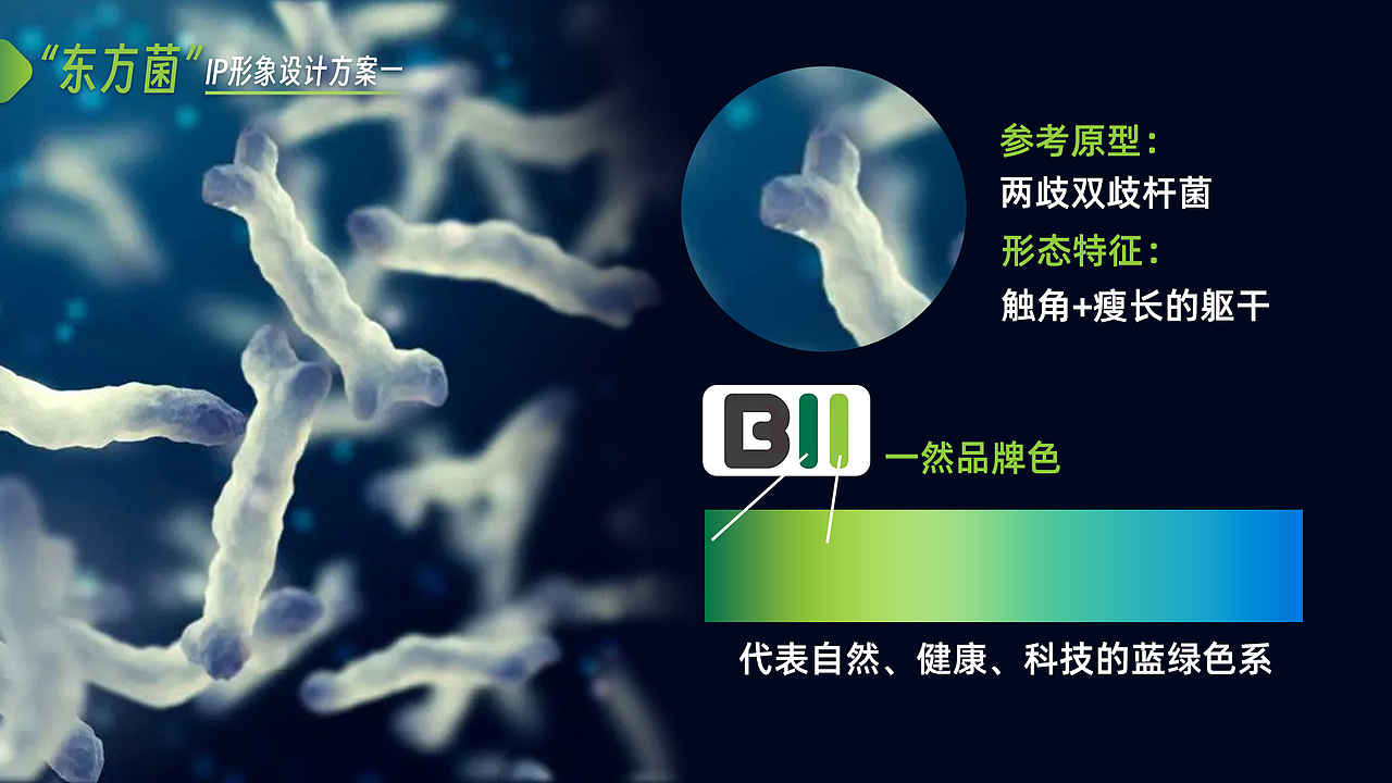 一然生物（1）IP形象设计（图ZMzc3MjIxNzMy） - IP形象 - 站酷设计师九转丹原创素材 - 站酷ZCOOL