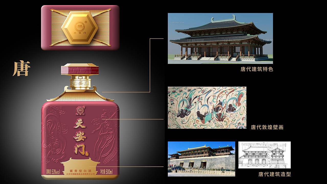 天安门——国门系列酒（图ZMzc3MjI0NjY4） - 包装 - 站酷设计师口十心非原创素材 - 站酷ZCOOL