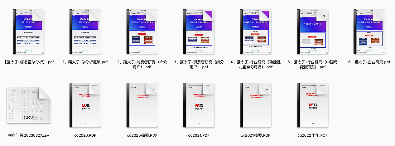 猫太子丨百万级咨询费的原创案例,知鱼品牌如何帮助企业走回正确的路、实现营收翻盘?(图ZMTQ5MTA5NDQ=) - 观点 - 站酷设计师知鱼品牌_善犀原创素材 - 站酷ZCOOL
