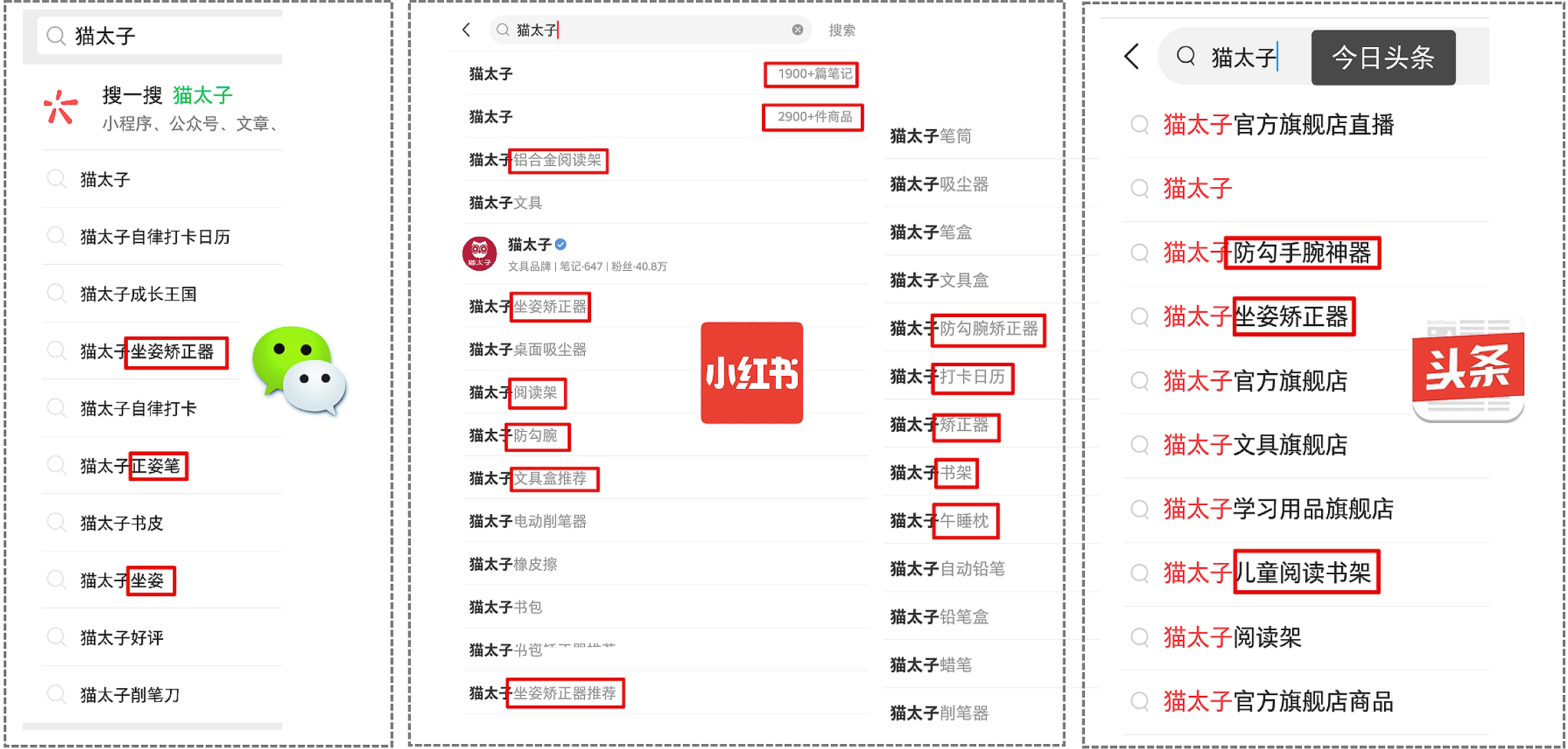 猫太子丨百万级咨询费的原创案例,知鱼品牌如何帮助企业走回正确的路、实现营收翻盘?(图ZMTQ5MTA5MzY=) - 观点 - 站酷设计师知鱼品牌_善犀原创素材 - 站酷ZCOOL