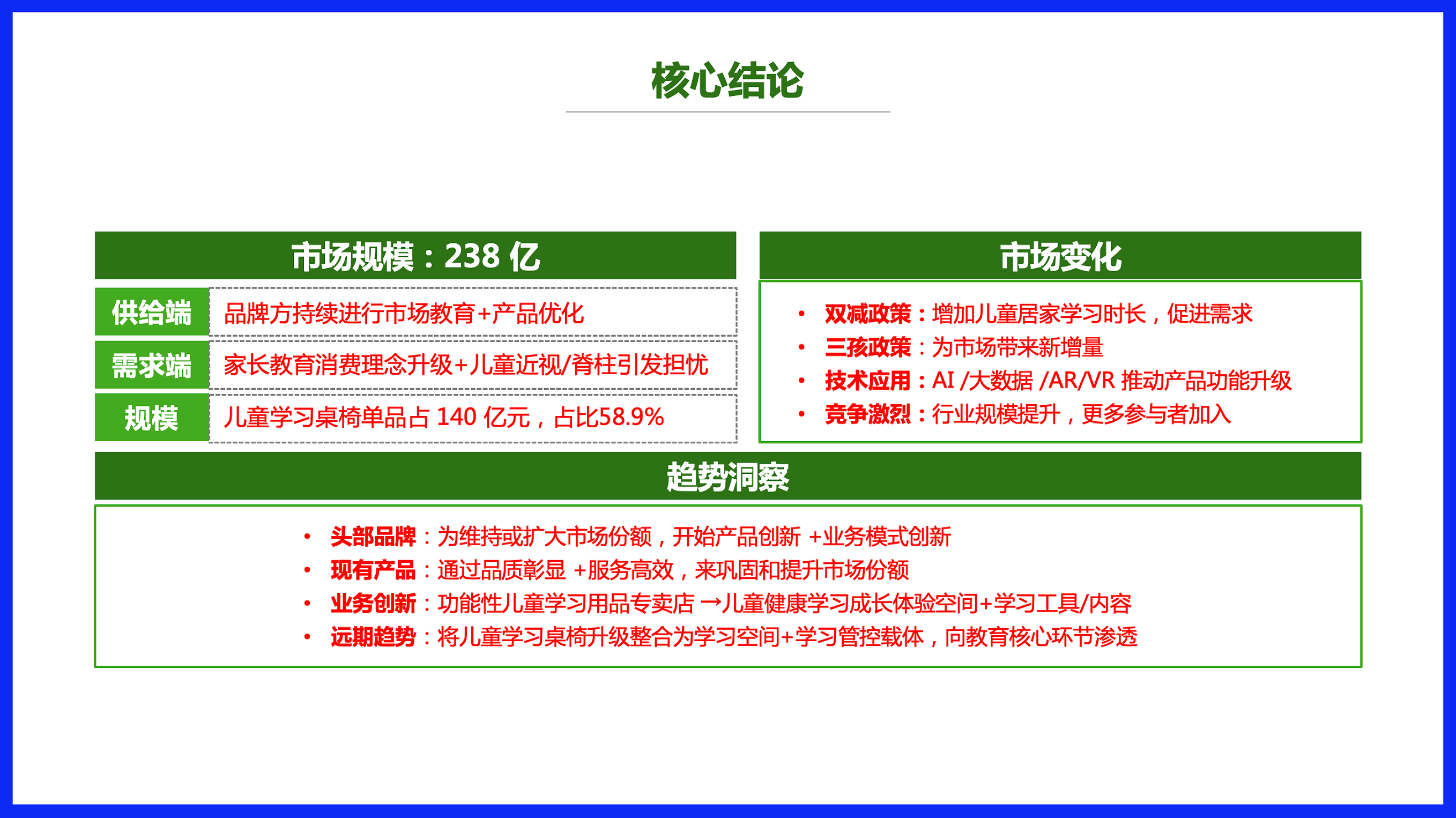 猫太子丨百万级咨询费的原创案例,知鱼品牌如何帮助企业走回正确的路、实现营收翻盘?(图ZMTQ5MTA5NjA=) - 观点 - 站酷设计师知鱼品牌_善犀原创素材 - 站酷ZCOOL