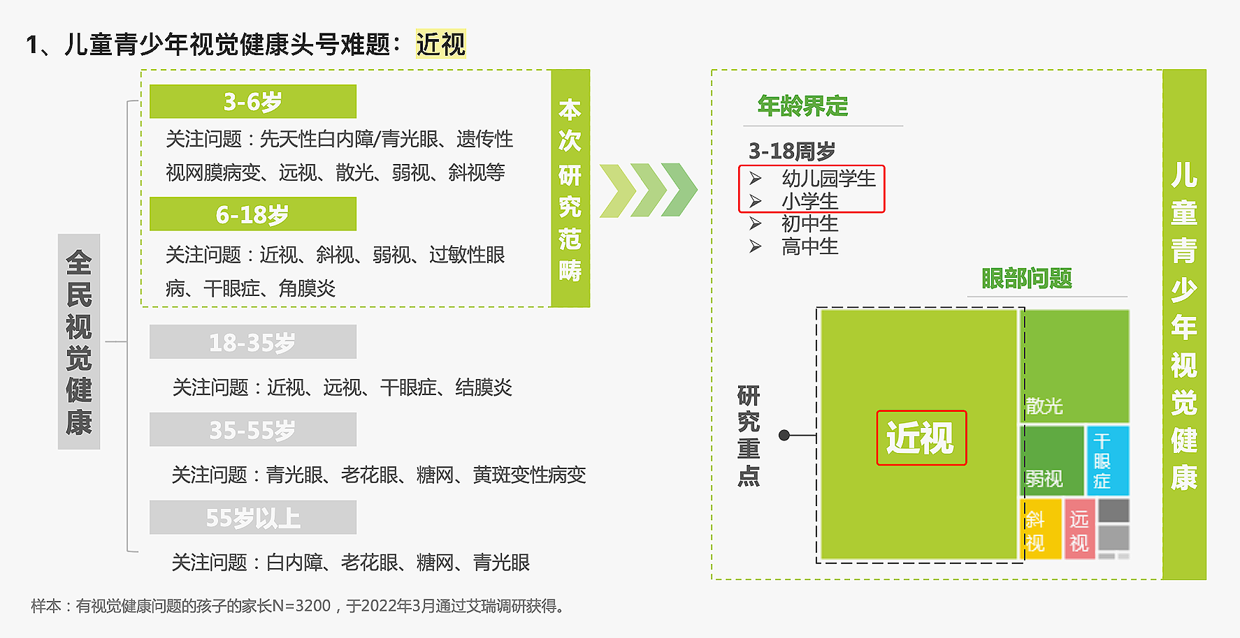 猫太子丨百万级咨询费的原创案例,知鱼品牌如何帮助企业走回正确的路、实现营收翻盘?(图ZMTQ5MTA5NTI=) - 观点 - 站酷设计师知鱼品牌_善犀原创素材 - 站酷ZCOOL
