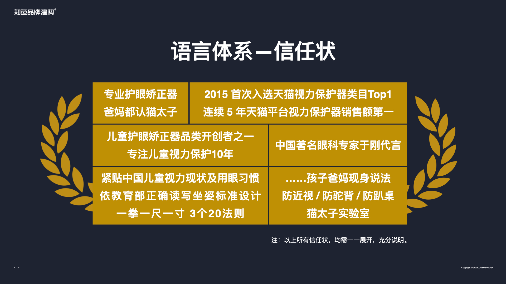 猫太子丨百万级咨询费的原创案例,知鱼品牌如何帮助企业走回正确的路、实现营收翻盘?(图ZMTQ5MTEwMDA=) - 观点 - 站酷设计师知鱼品牌_善犀原创素材 - 站酷ZCOOL
