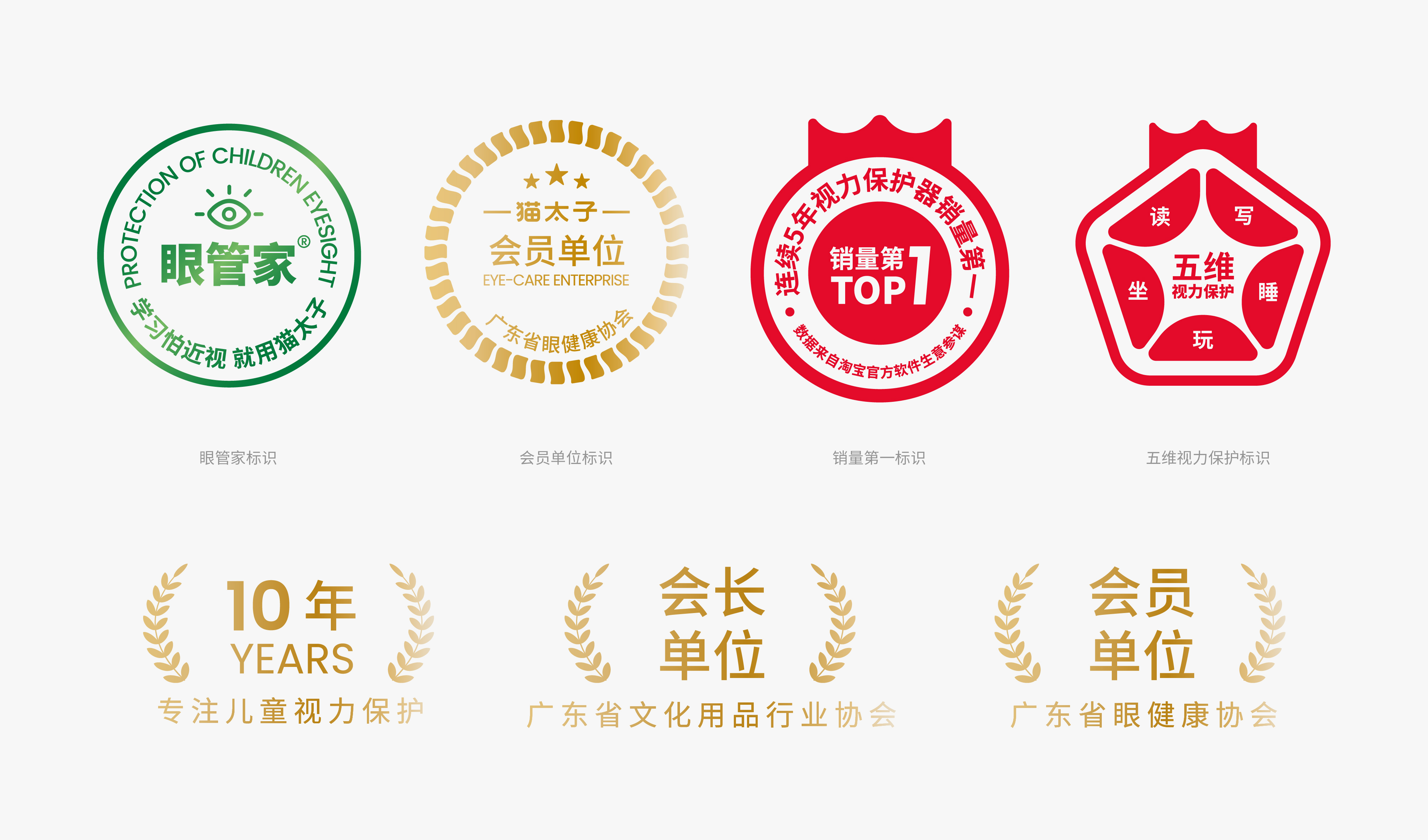 猫太子丨百万级咨询费的原创案例,知鱼品牌如何帮助企业走回正确的路、实现营收翻盘?(图ZMTQ5MTEwMDQ=) - 观点 - 站酷设计师知鱼品牌_善犀原创素材 - 站酷ZCOOL