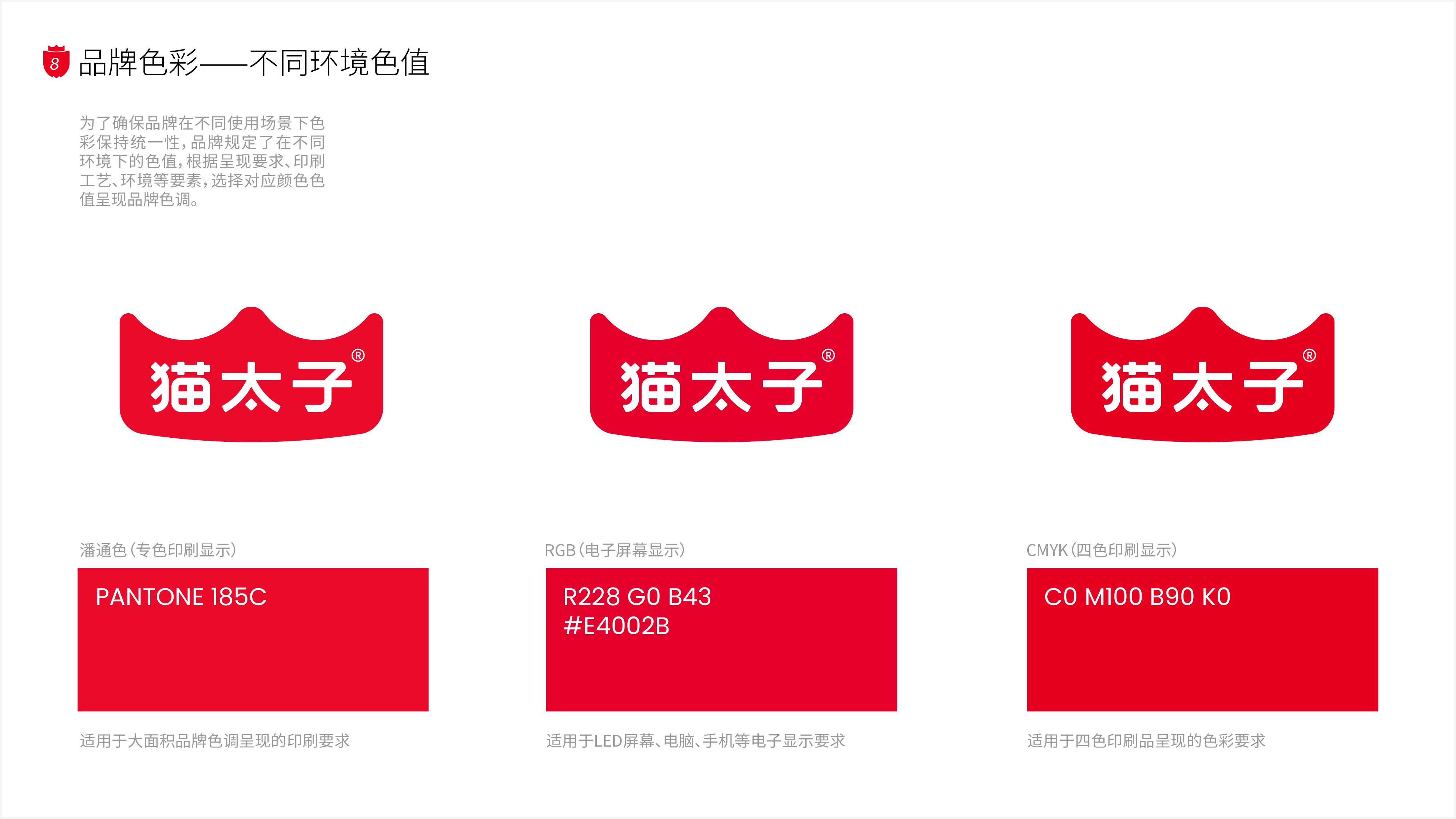 猫太子丨百万级咨询费的原创案例,知鱼品牌如何帮助企业走回正确的路、实现营收翻盘?(图ZMTQ5MTEwNTY=) - 观点 - 站酷设计师知鱼品牌_善犀原创素材 - 站酷ZCOOL