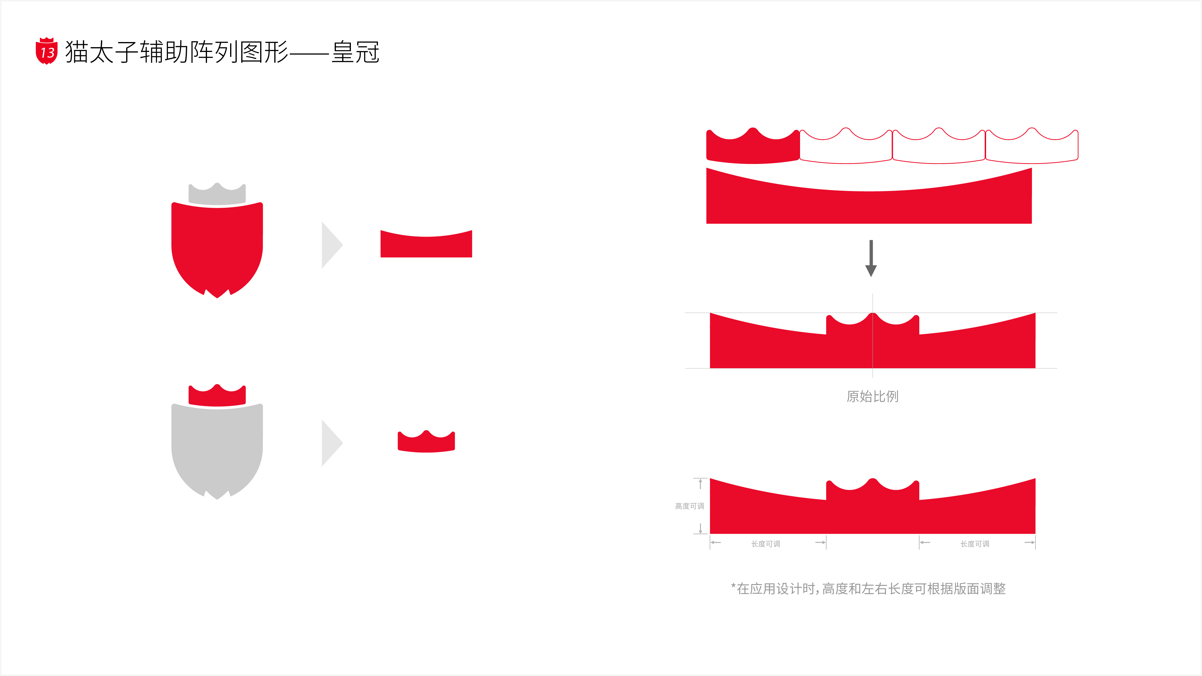 猫太子丨百万级咨询费的原创案例,知鱼品牌如何帮助企业走回正确的路、实现营收翻盘?(图ZMTQ5MTEwNjQ=) - 观点 - 站酷设计师知鱼品牌_善犀原创素材 - 站酷ZCOOL