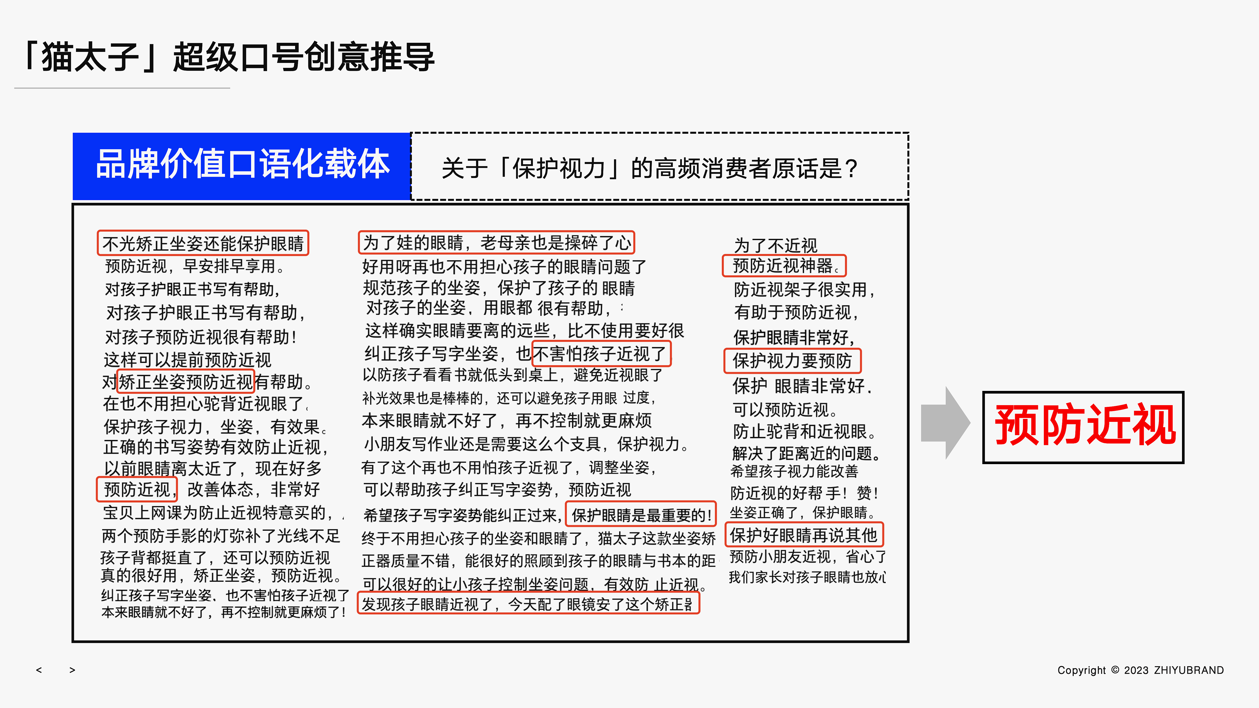 猫太子丨百万级咨询费的原创案例,知鱼品牌如何帮助企业走回正确的路、实现营收翻盘?(图ZMTQ5MTA5NzI=) - 观点 - 站酷设计师知鱼品牌_善犀原创素材 - 站酷ZCOOL