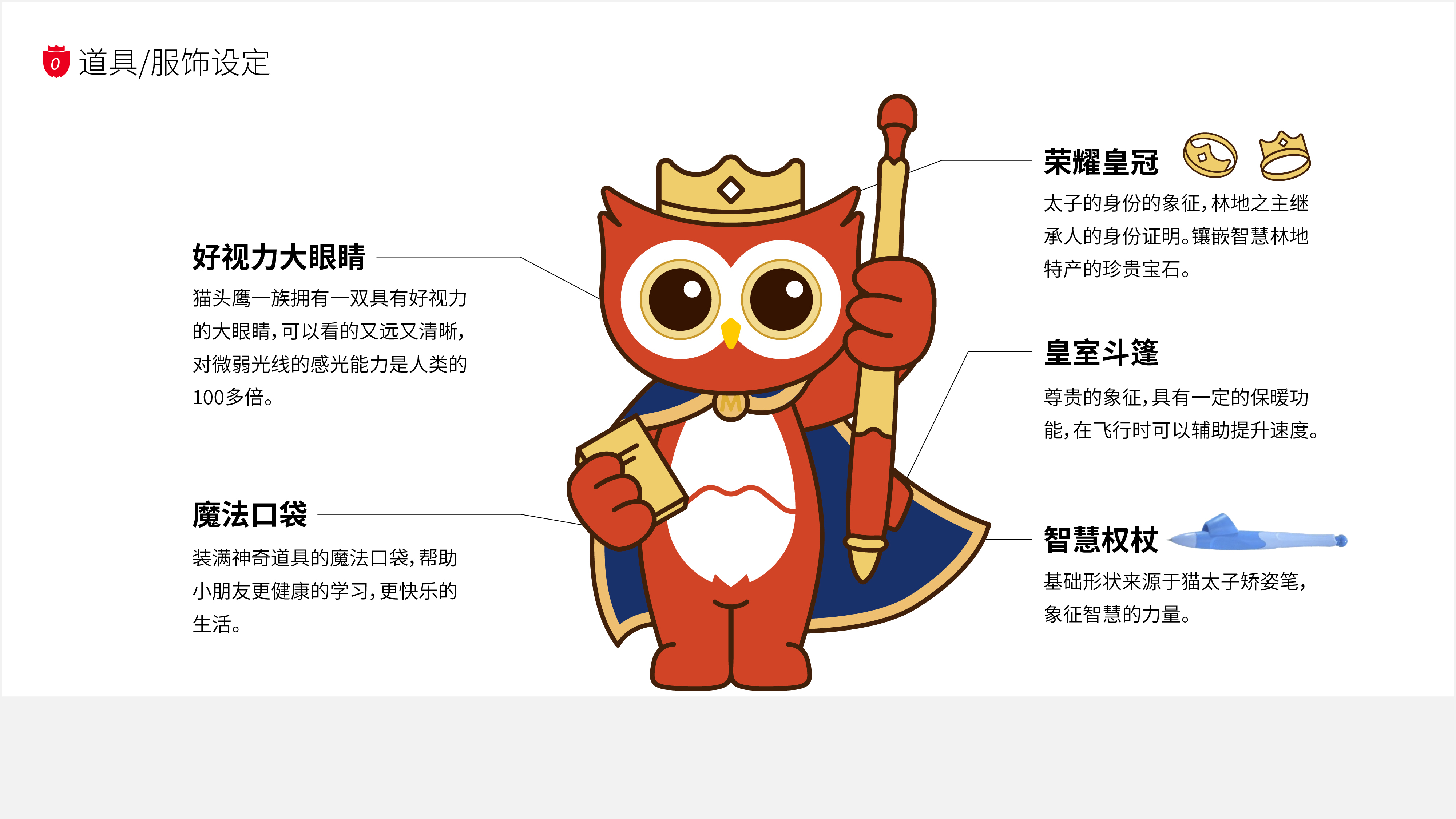 猫太子丨百万级咨询费的原创案例,知鱼品牌如何帮助企业走回正确的路、实现营收翻盘?(图ZMTQ5MTEwNzY=) - 观点 - 站酷设计师知鱼品牌_善犀原创素材 - 站酷ZCOOL