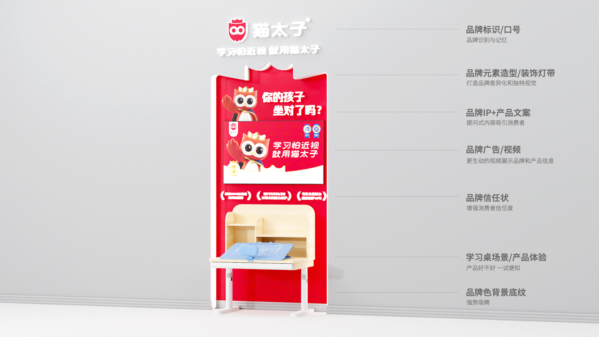 猫太子丨百万级咨询费的原创案例,知鱼品牌如何帮助企业走回正确的路、实现营收翻盘?(图ZMTQ5MTExNzI=) - 观点 - 站酷设计师知鱼品牌_善犀原创素材 - 站酷ZCOOL