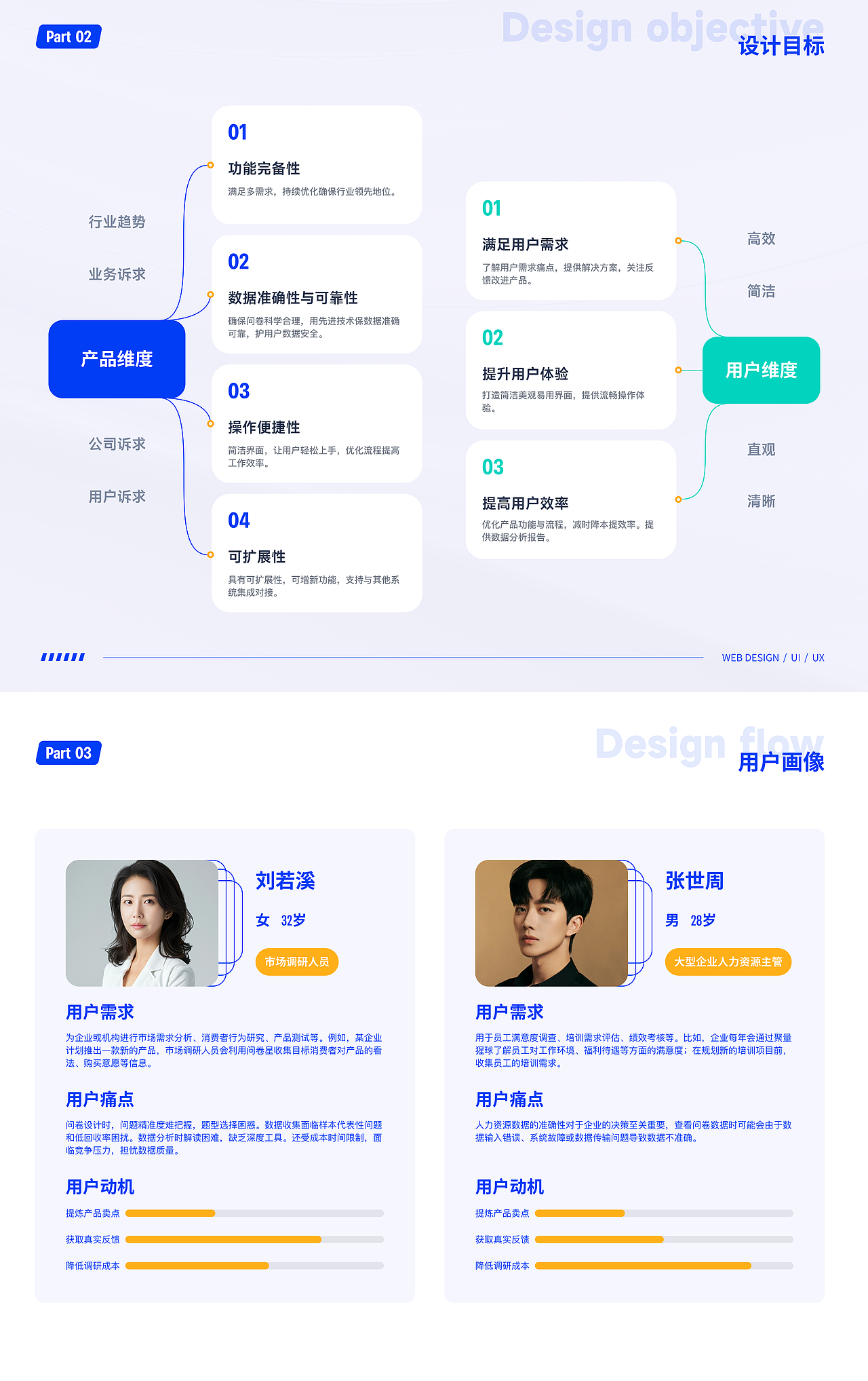 「2021-2024」UI 作品集（图ZMzc3MjQ1NTQ4） - APP界面 - 站酷设计师甜杏缠枝酒原创素材 - 站酷ZCOOL