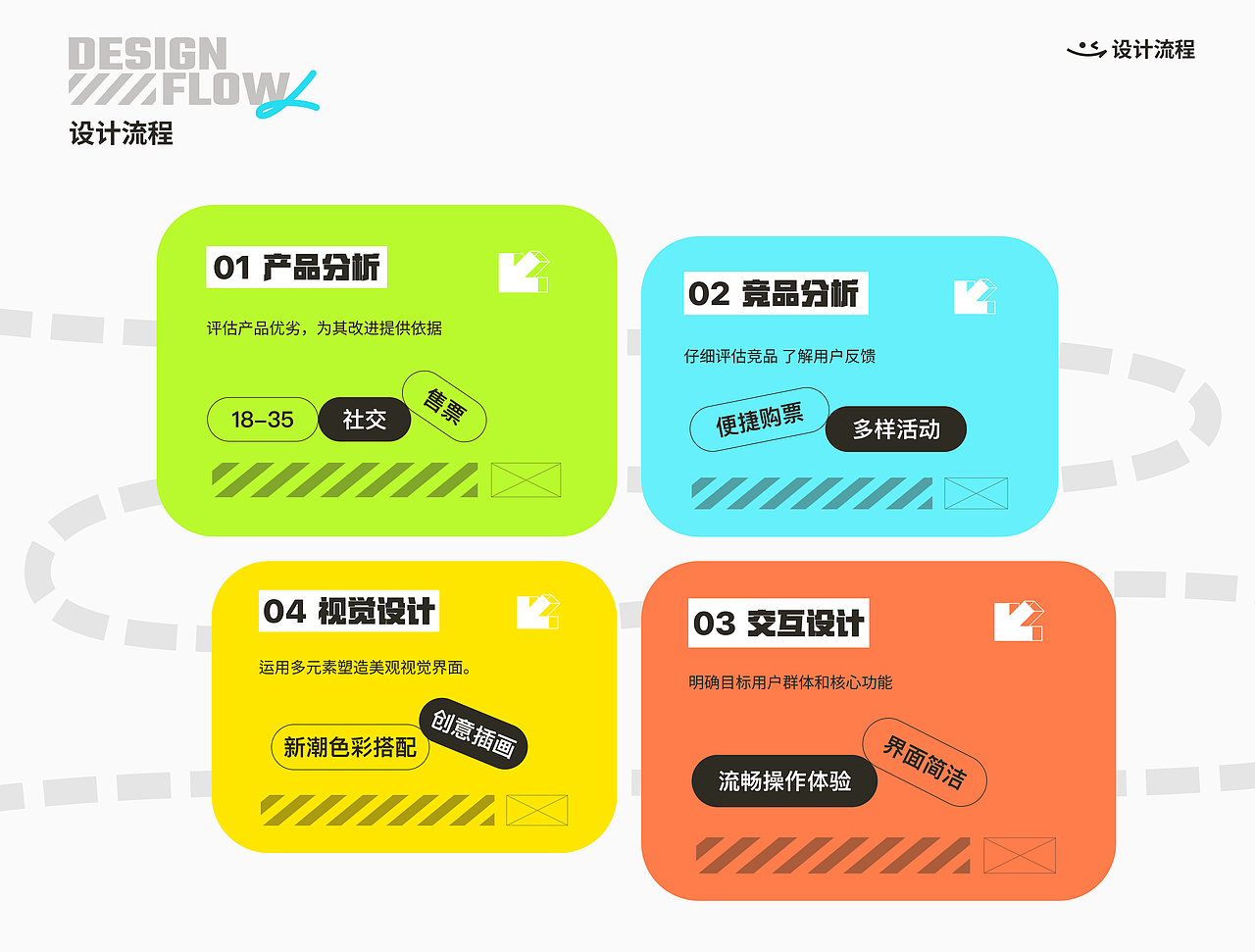 「2021-2024」UI 作品集（图ZMzc3MjQ1NDU2） - APP界面 - 站酷设计师甜杏缠枝酒原创素材 - 站酷ZCOOL