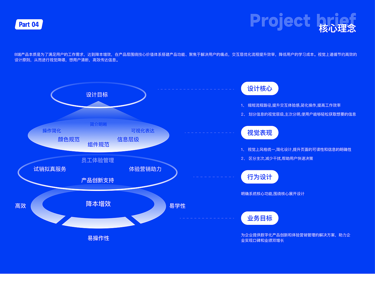 「2021-2024」UI 作品集（图ZMzc3MjQ1NTUy） - APP界面 - 站酷设计师甜杏缠枝酒原创素材 - 站酷ZCOOL