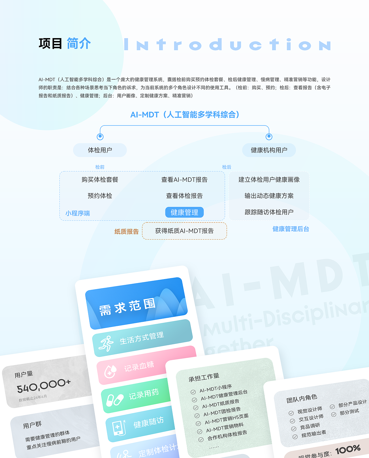 2024作品集（图ZMzc3MjQ2MzQw） - APP界面 - 站酷设计师碳木琴原创素材 - 站酷ZCOOL