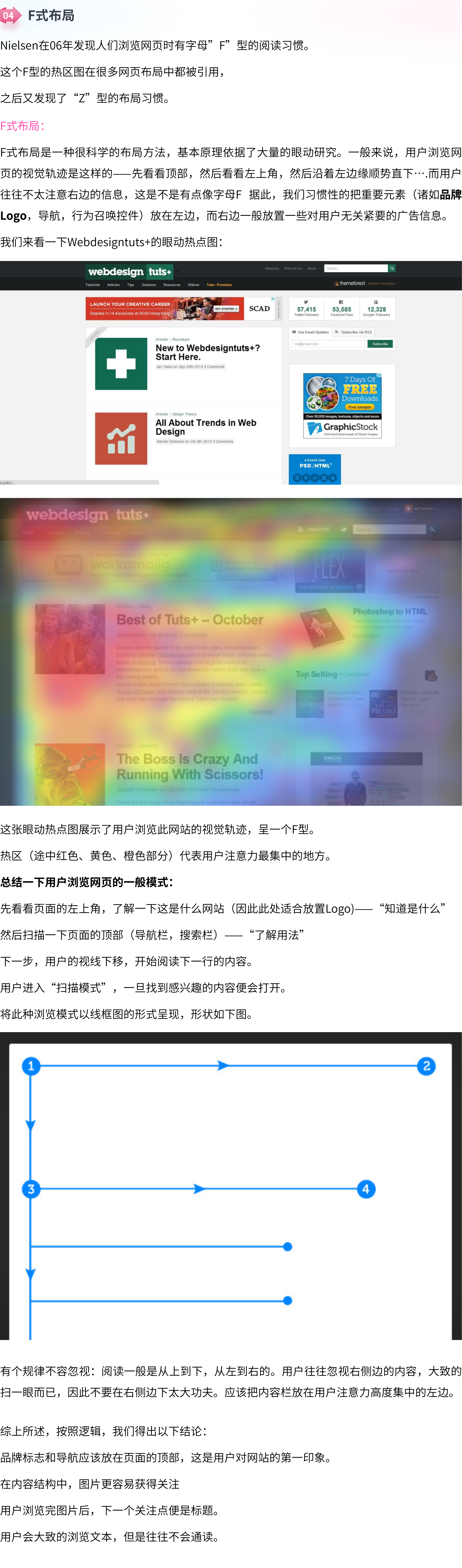 视线的秘密！利用浏览习惯提升网页视觉吸引力（图ZMTQ5MTE0MzY=） - 观点 - 站酷设计师画图狗沐沐原创素材 - 站酷ZCOOL