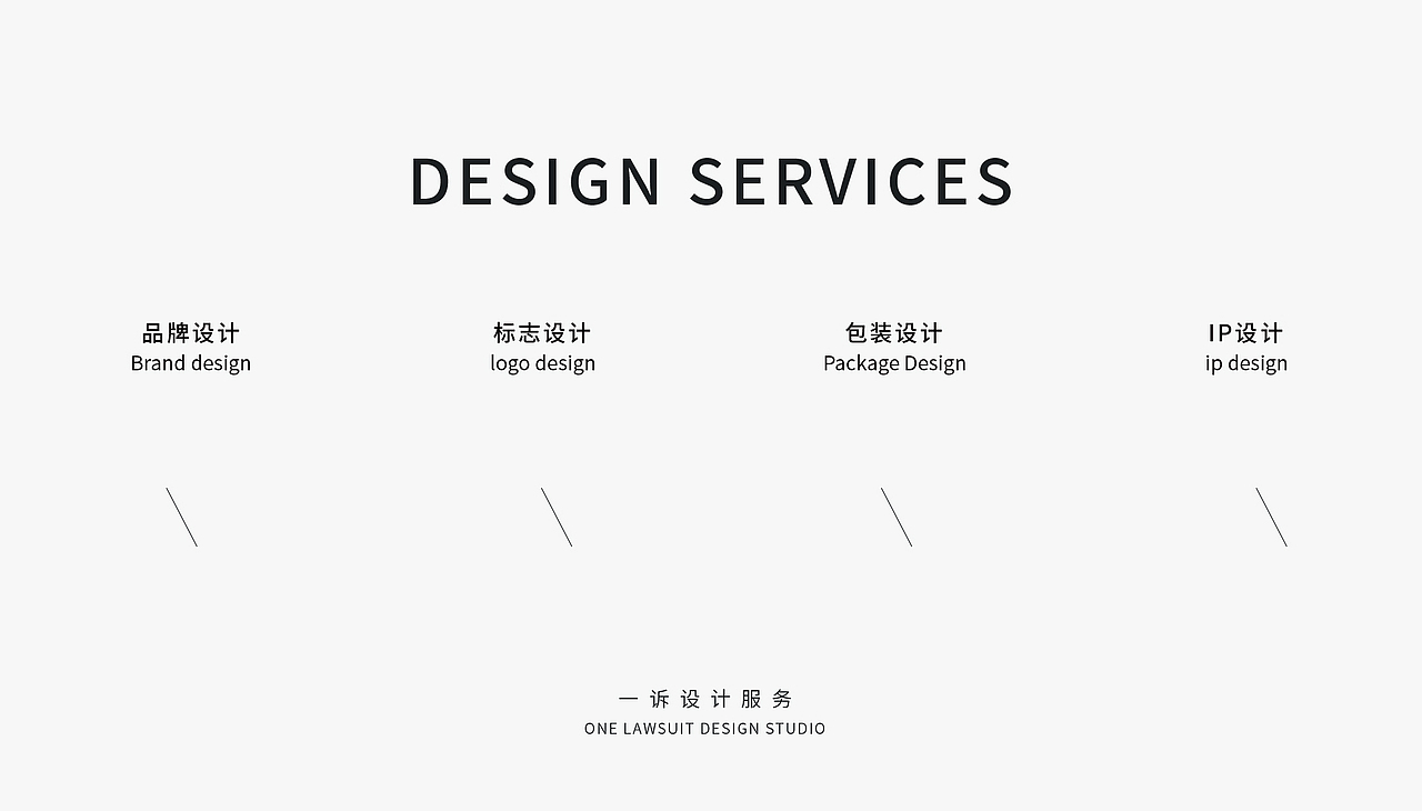 瑜伽服装品牌品牌全案设计|服装包装设计|品牌VI