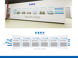 发展路径文化墙