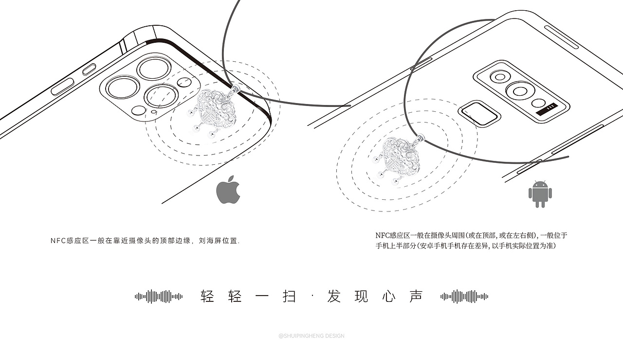 NFC感应芯片感应示意