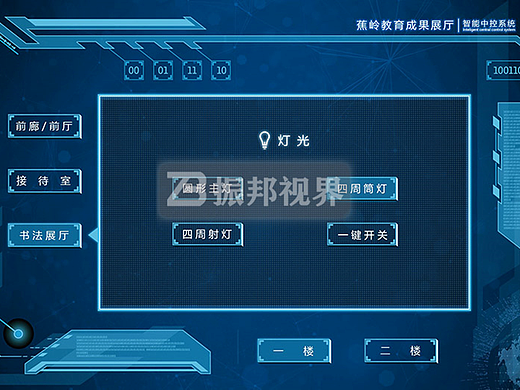 揭秘智能中控背后的技术，如何轻松驾驭多种多媒体设备同步操作？