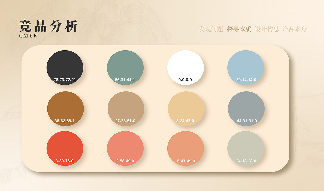 古有话APP（图ZMzc3MjY5NTAw） - APP界面 - 站酷设计师小心毛线球原创素材 - 站酷ZCOOL