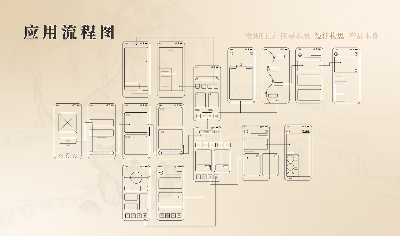古有话APP（图ZMzc3MjY5NTQ0） - APP界面 - 站酷设计师小心毛线球原创素材 - 站酷ZCOOL
