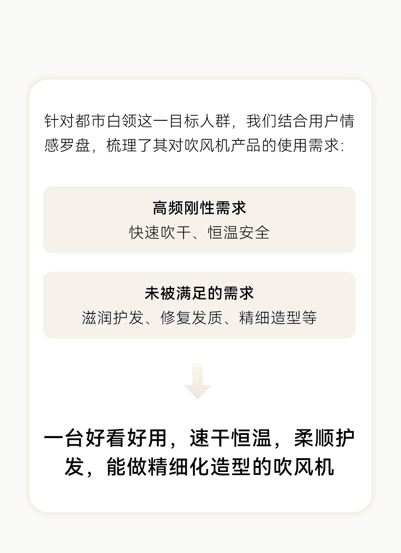 小熊电器 x 瑞德设计 | 小熊光愈吹风机-产品设计(图ZMzc3Mjc1MDY0) - 生活用品 - 站酷设计师瑞德设计股份原创素材 - 站酷ZCOOL