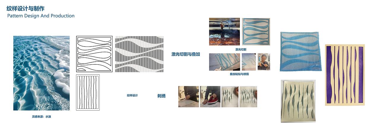 CMF作品集1（图ZMzc3Mjc3MzE2） - 交通工具 - 站酷设计师瓶瓶瓶子原创素材 - 站酷ZCOOL