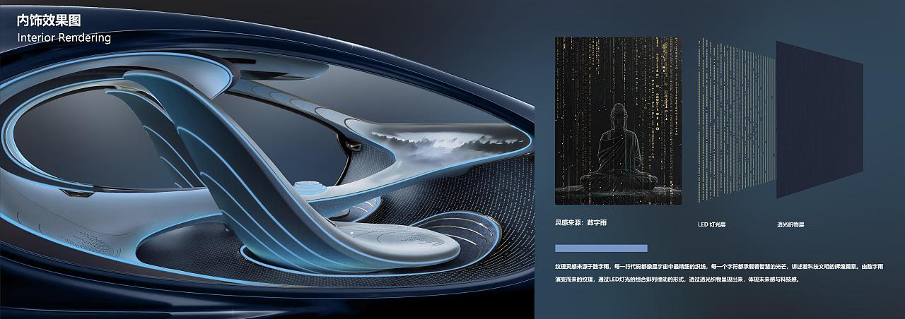 CMF作品集1（图ZMzc3Mjc3MjU2） - 交通工具 - 站酷设计师瓶瓶瓶子原创素材 - 站酷ZCOOL