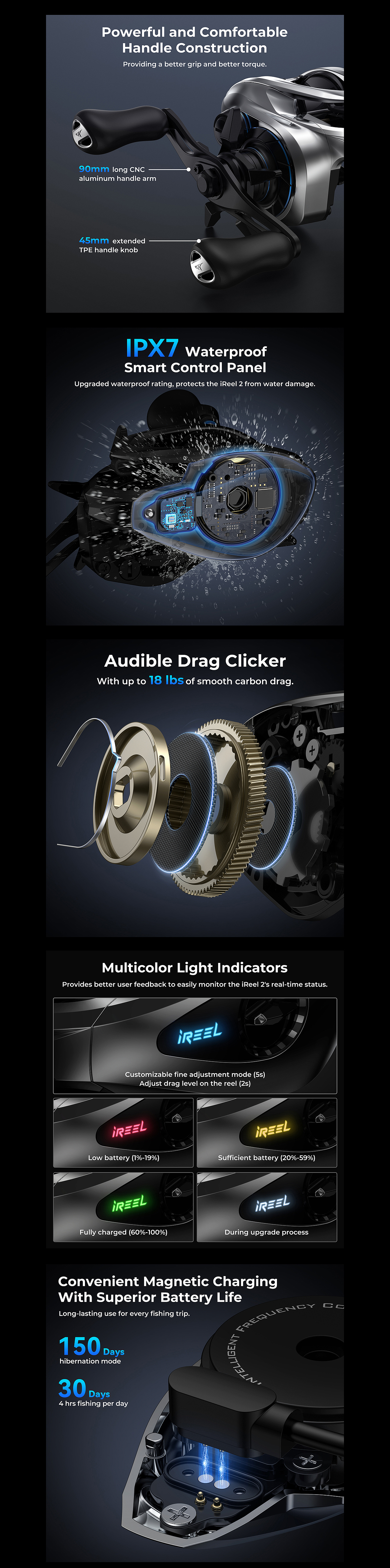 亚马逊-iReel 2智能渔轮（图ZMzc3MjgxMDYw） - 电商 - 站酷设计师小熊酱思密达原创素材 - 站酷ZCOOL