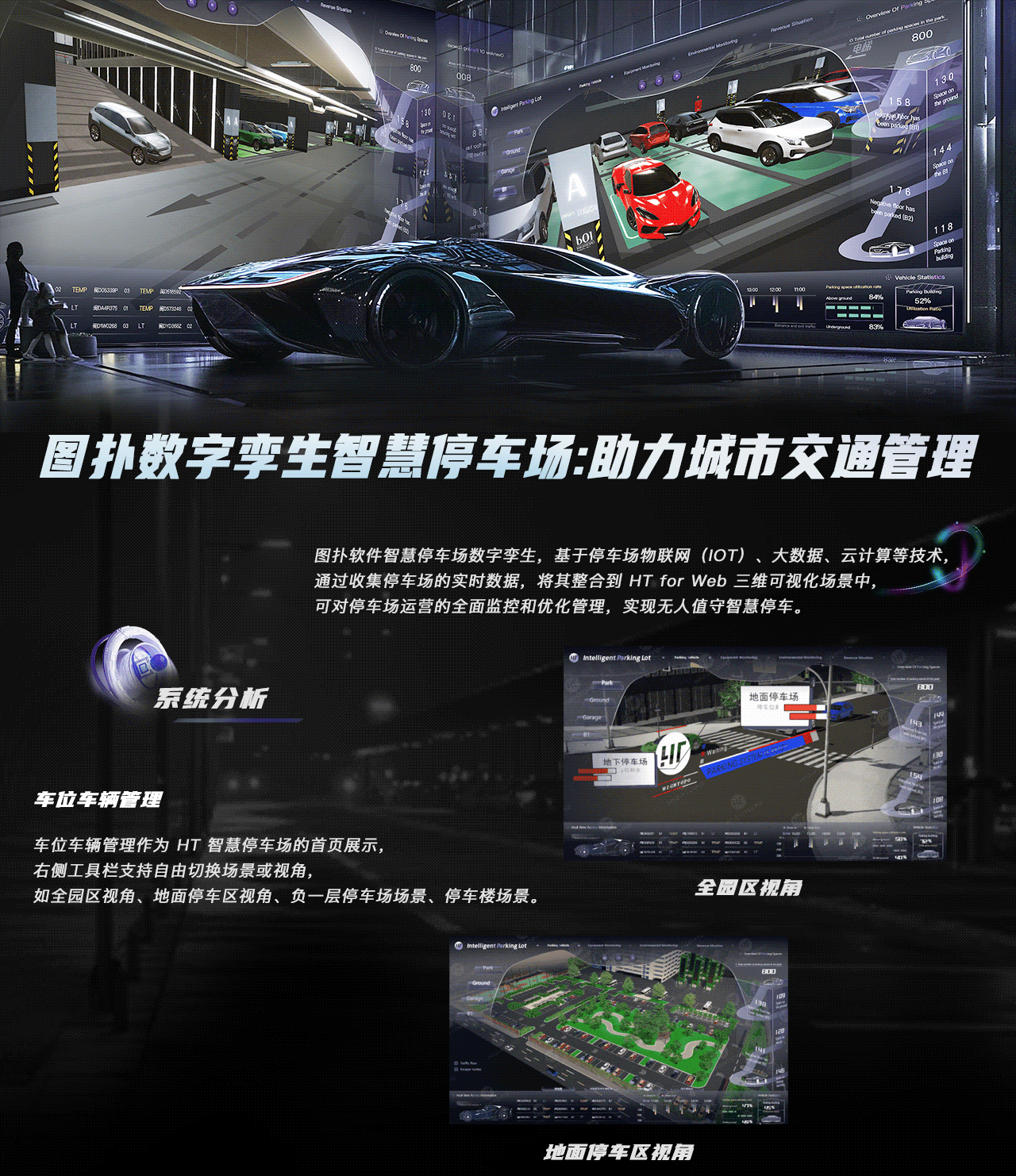 停车场管理系统/数字孪生/可视化数据大屏